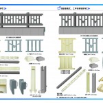 橋梁護欄模具