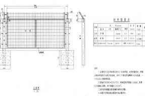 鐵路鋼絲網(wǎng)立柱模具及金屬網(wǎng)片通線2010尺寸規(guī)格標準