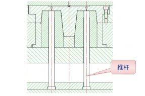 塑料模具設計與制造中注塑模具分流道設計規(guī)范